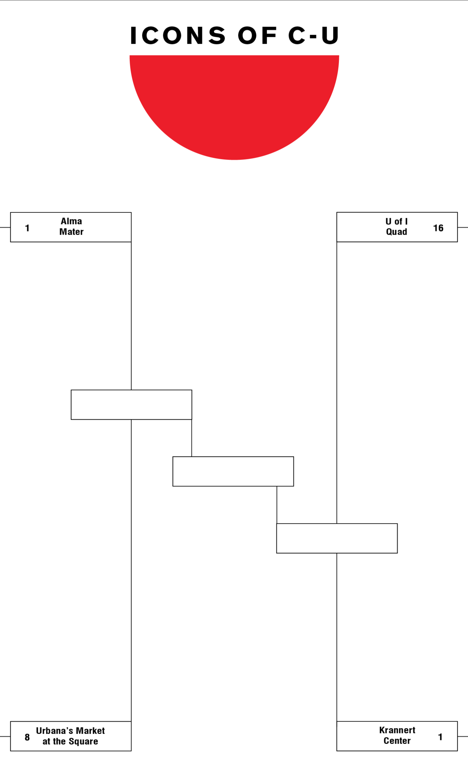 IMAGE: One 4 team NCAA style region bracket, white background with black lines and black text for names and seeds.