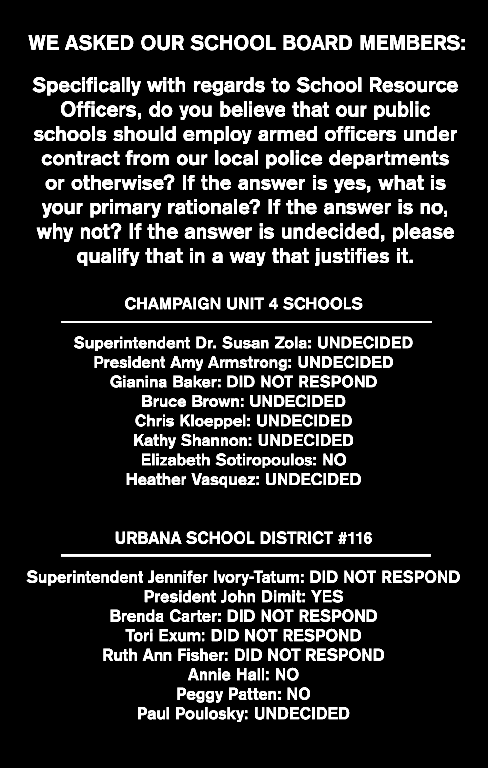 IMAGE: The question posed and the responses from each school board member. Image by Smile Politely.