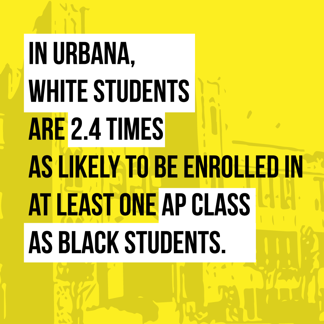 Yellow graphic with black text overlaying it, discussing differences between white students and Black students in schools in relation to AP classes. Image by Ameena Payne.