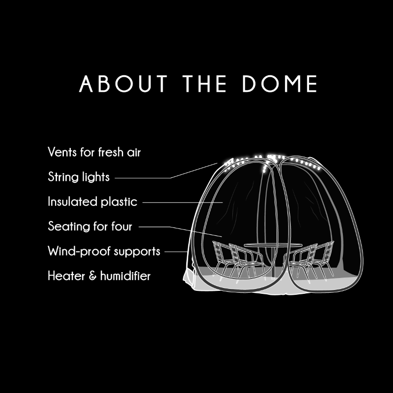 A black poster with white lettering and a diagram of a clear dome surrounding a table and chairs. Image from Hamilton Walker's. 